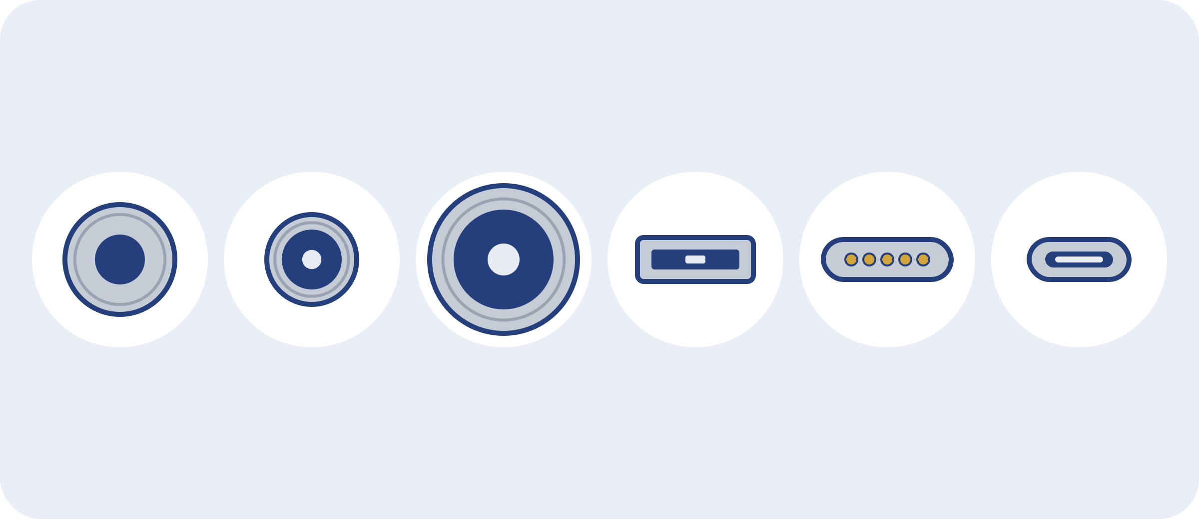 Alimentaci&oacute;n del port&aacute;til conectors &ndash; Redondo, rectangular, magn&eacute;tico and USB-C