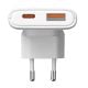 Imagen adicional Cargador AK-CH-31 USB-A + USB-C PD 5-20V / max. 3.25A 65W Quick Charge 4+ GaN