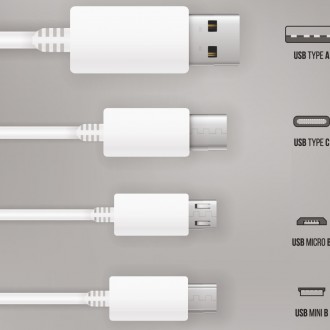 ¿Cuáles son las diferencias entre los tipos de conectores USB?